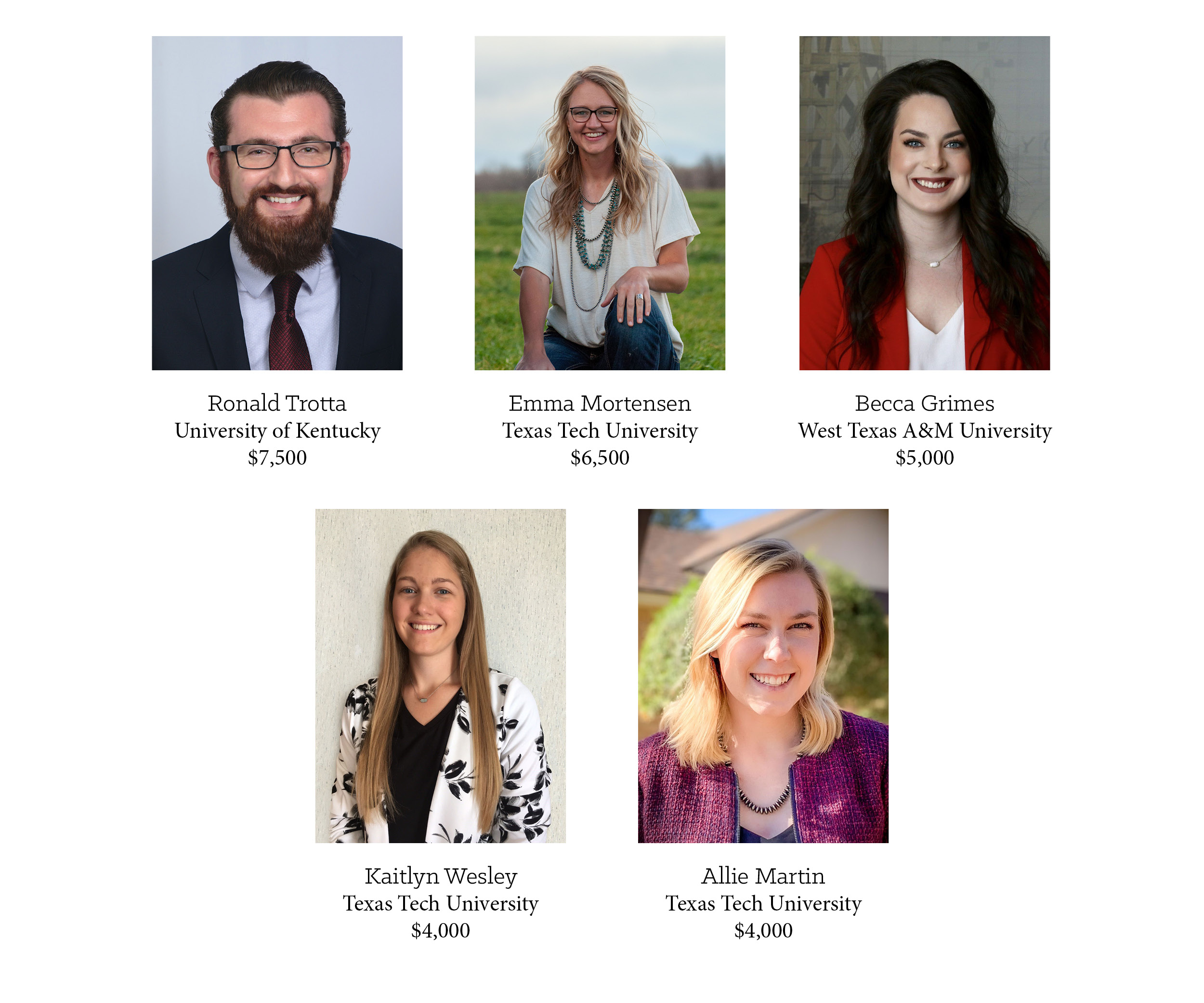2021 Colvin Scholarship Graduate winners